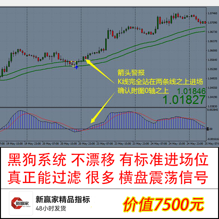 黑狗超级指令系统